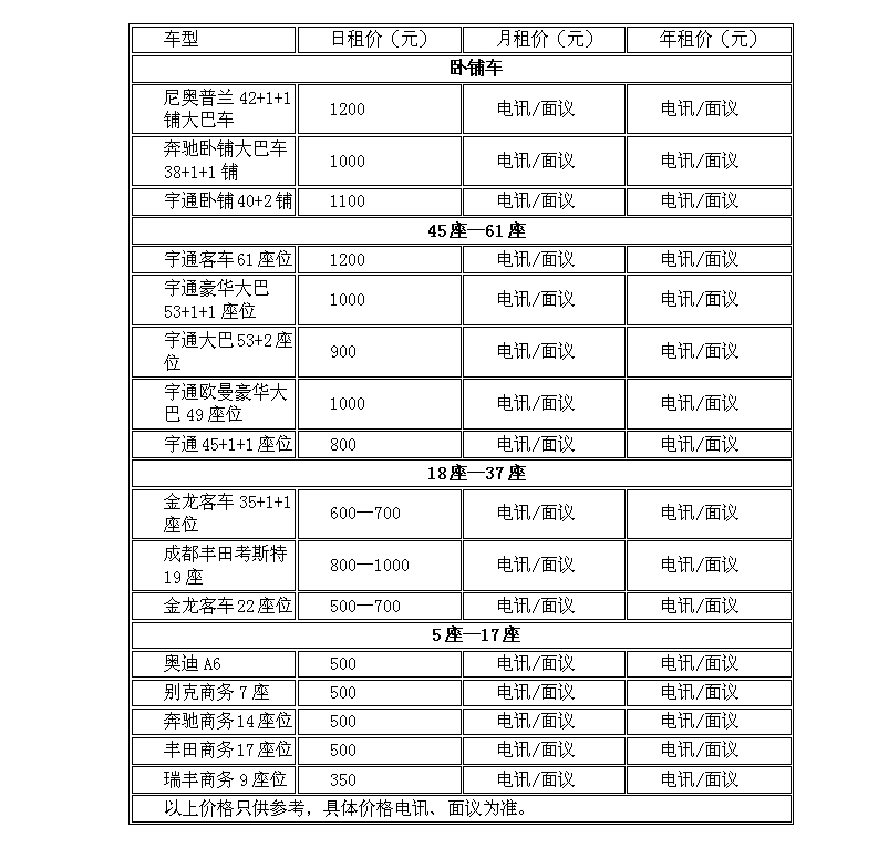 鄭州大巴車(chē)租賃公司租一個(gè)大巴車(chē)一天需要多少錢(qián)？